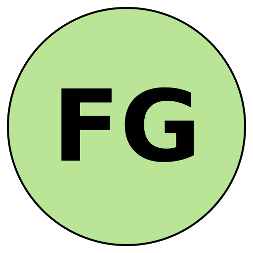 FitGuard